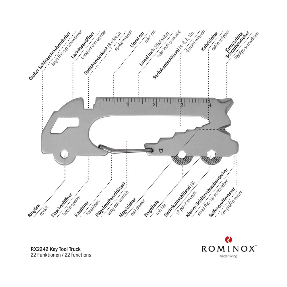 Geschenkartikel: ROMINOX® Key Tool Truck / LKW (22 Funktionen) im Motiv-Mäppchen Danke